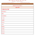 2026年八月每月放生活动 善信名单