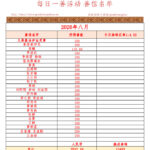 2026年八月每日一善功德名单