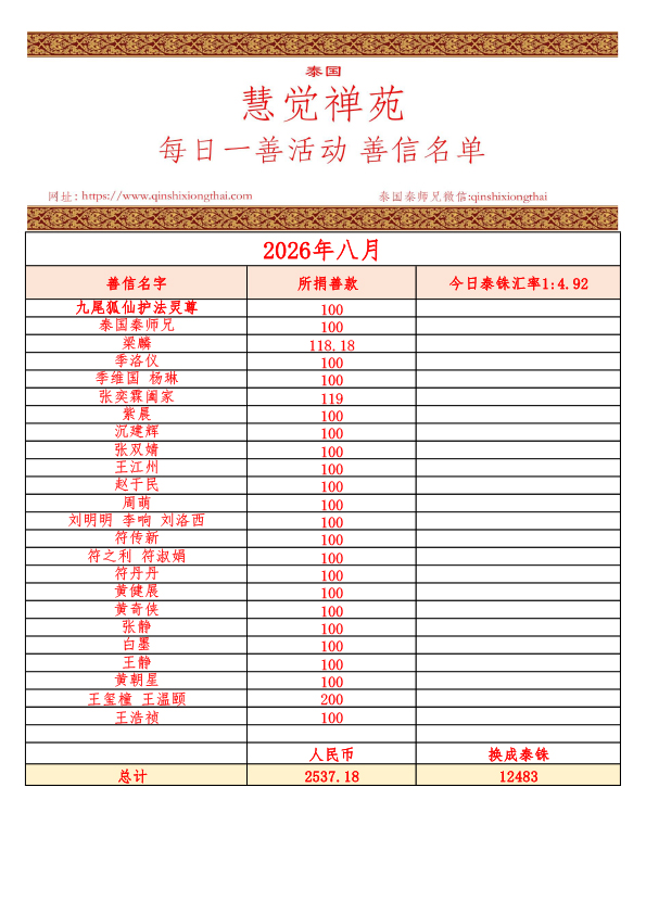 2026年八月每日一善功德名单